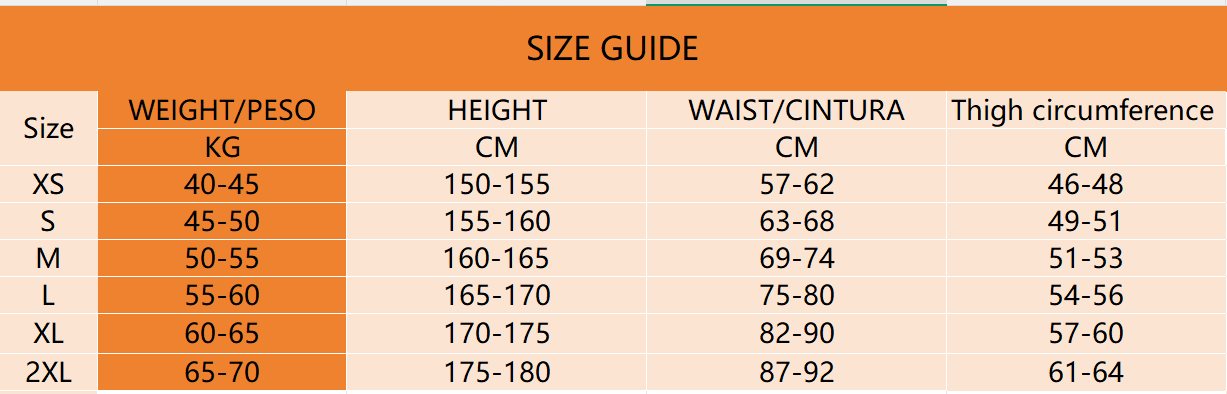 Size reference