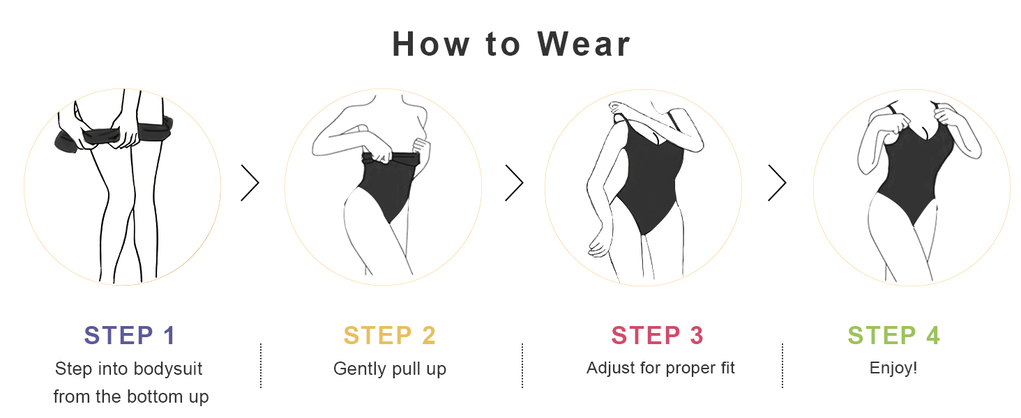 How to put it on
